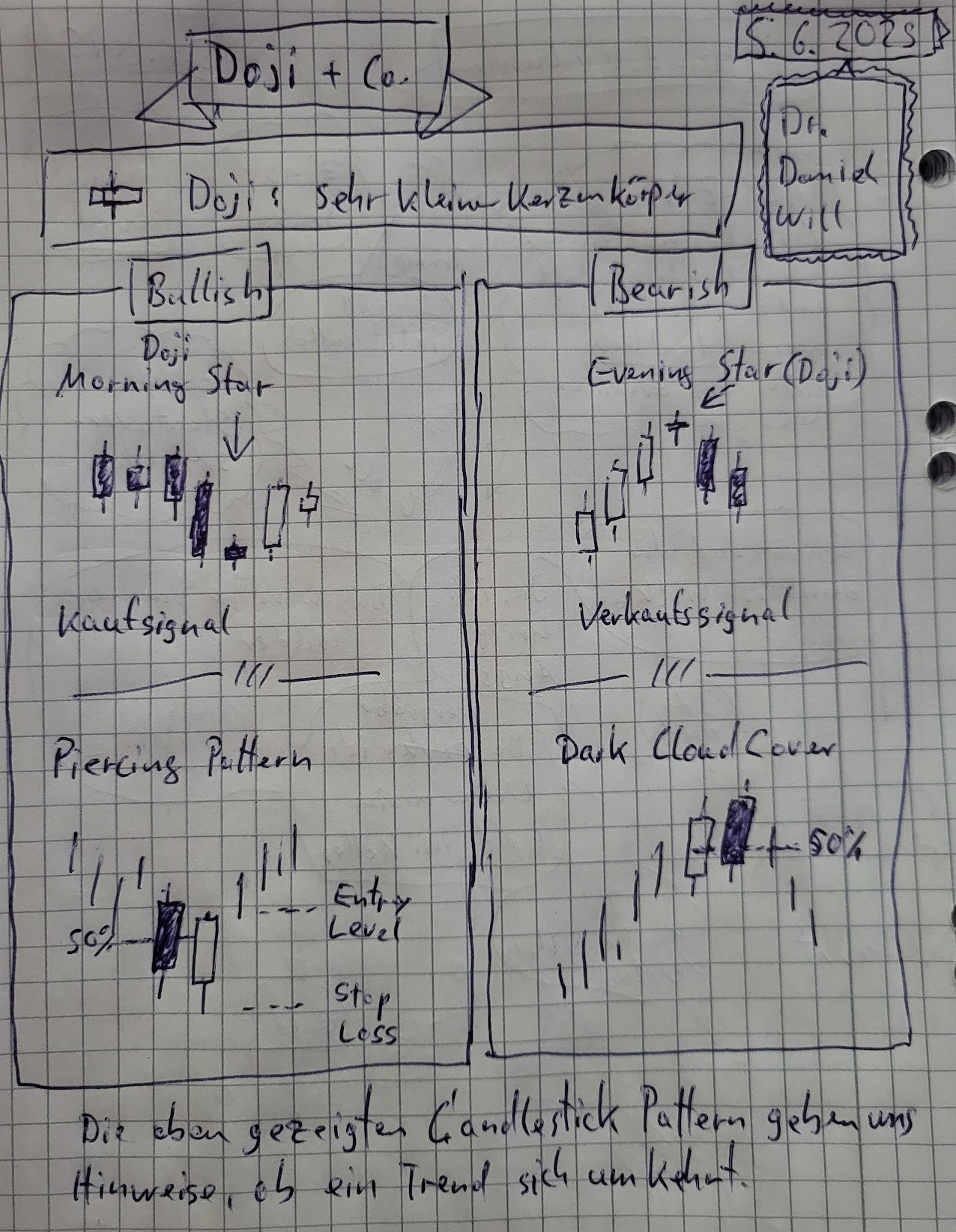 grafik.png