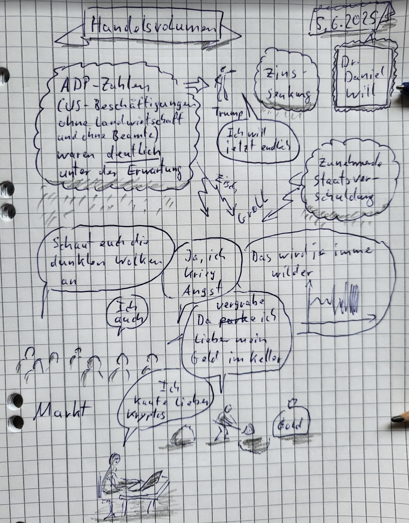 grafik.png