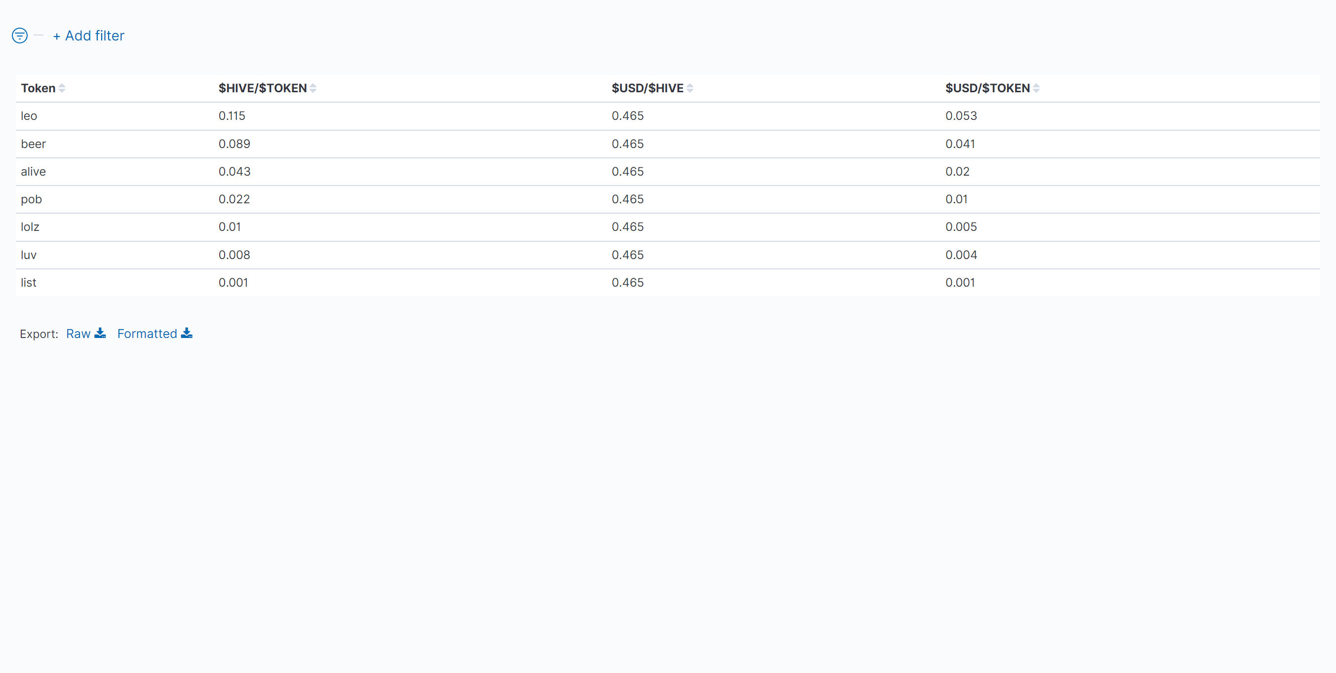 03_TableOfTokenPrices2023_02_24_08_07_39.png
