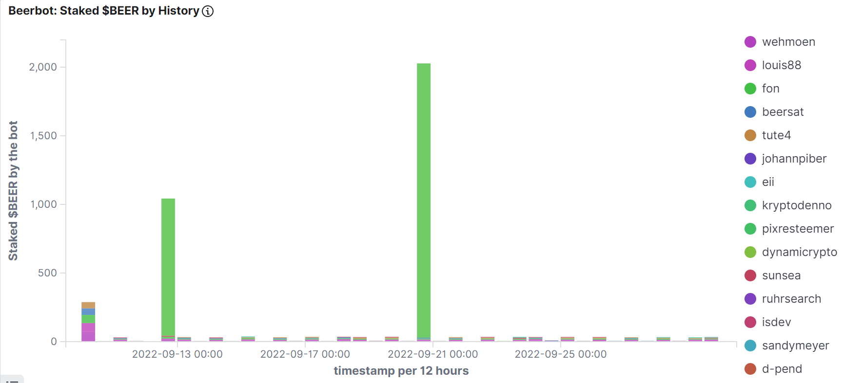 grafik.png