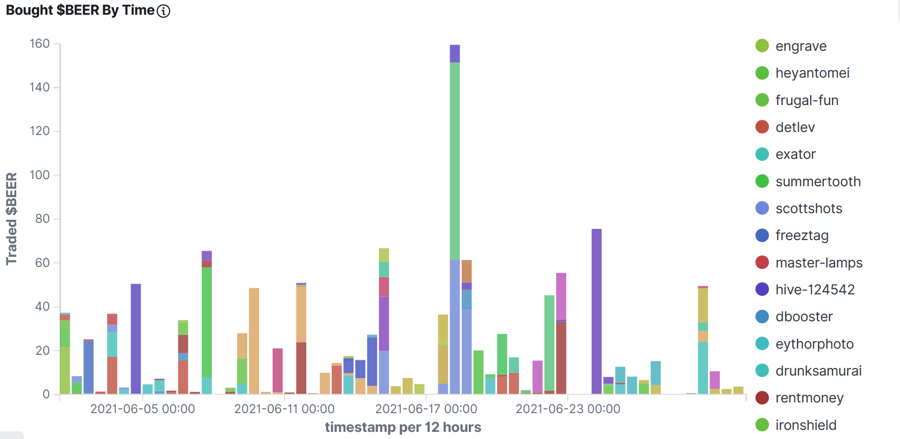 grafik.png