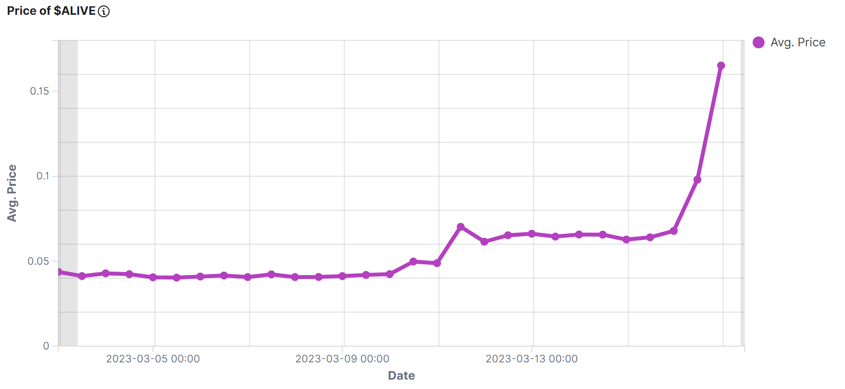grafik.png