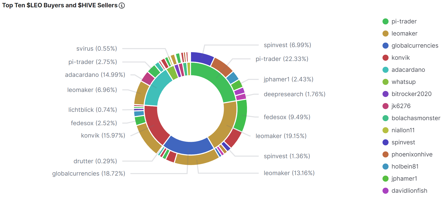 grafik.png