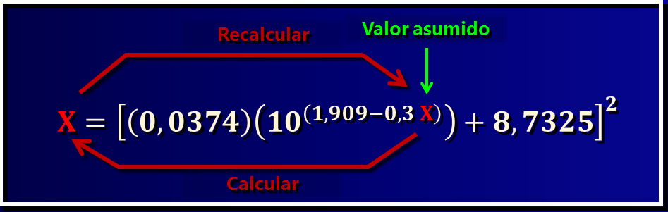 Aprende a iterar con una calculadora científica sencilla HIVE STEMsocial 4.png