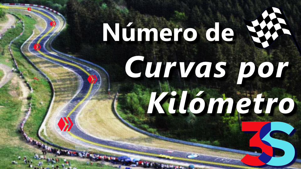 Comparación del Número de curvas por Kilómetro en circuitos de Fórmula 1 Análisis.png