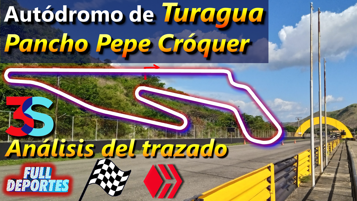 Análisis del Autódromo Internacional Pancho Pepe Cróquer de Turagua Full Deportes Hive acontmotor Aragua Venezuela motores motorsport depotes 3Speak video.png