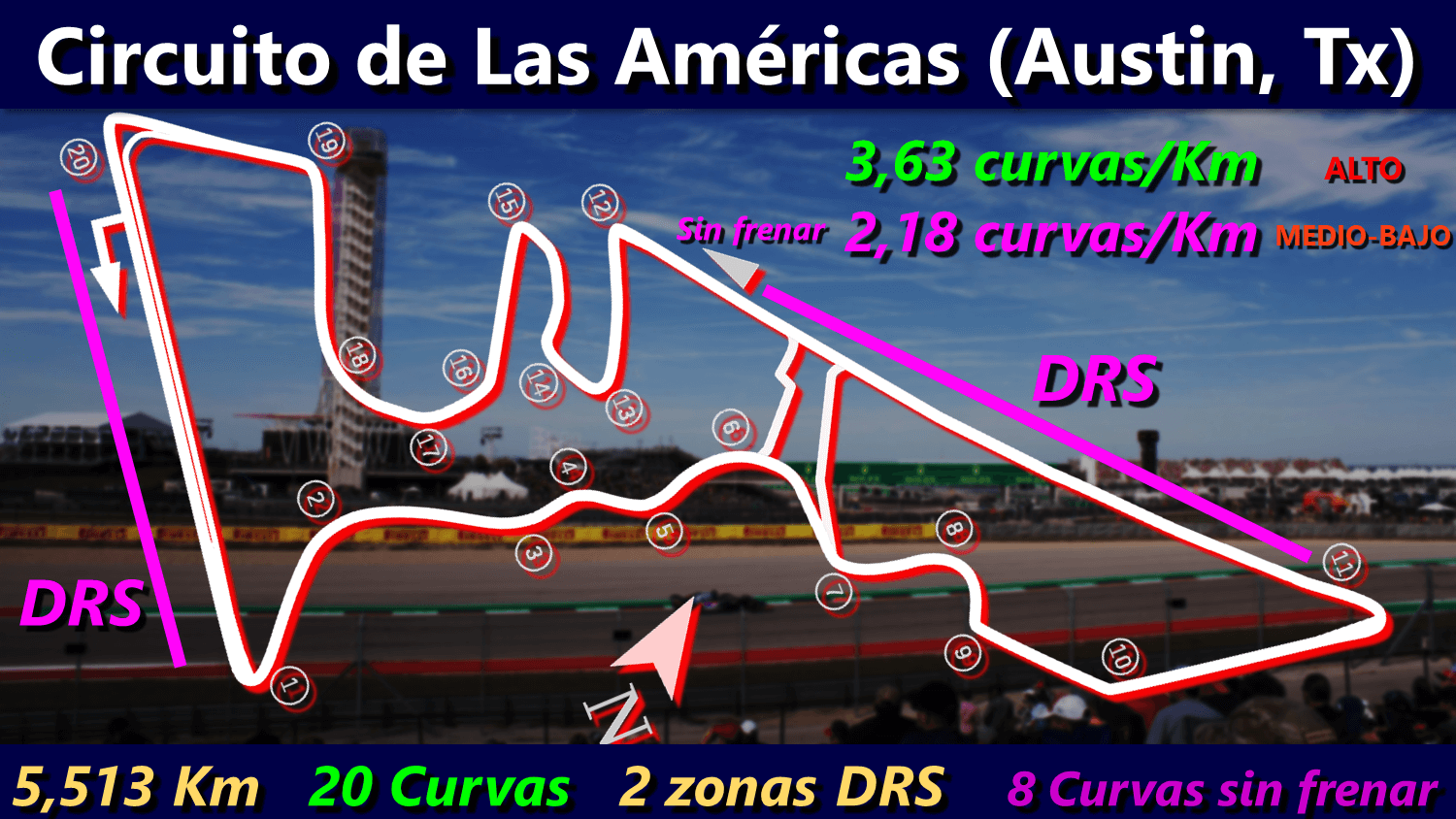 Circuito de Las Américas COTA Circuit of the Americas EEUU United States F1 Formula 1 acontmotor Hive Full Deportes Track Trazado Análisis Técnico.png