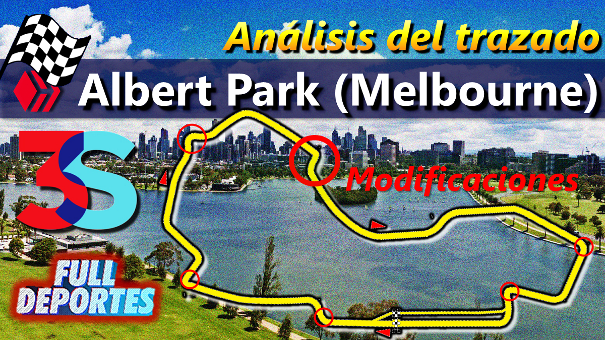 Análisis del Circuito de Albert Park Australia Analysis of Albert Park Circuit Melbourne F1 Hive.png