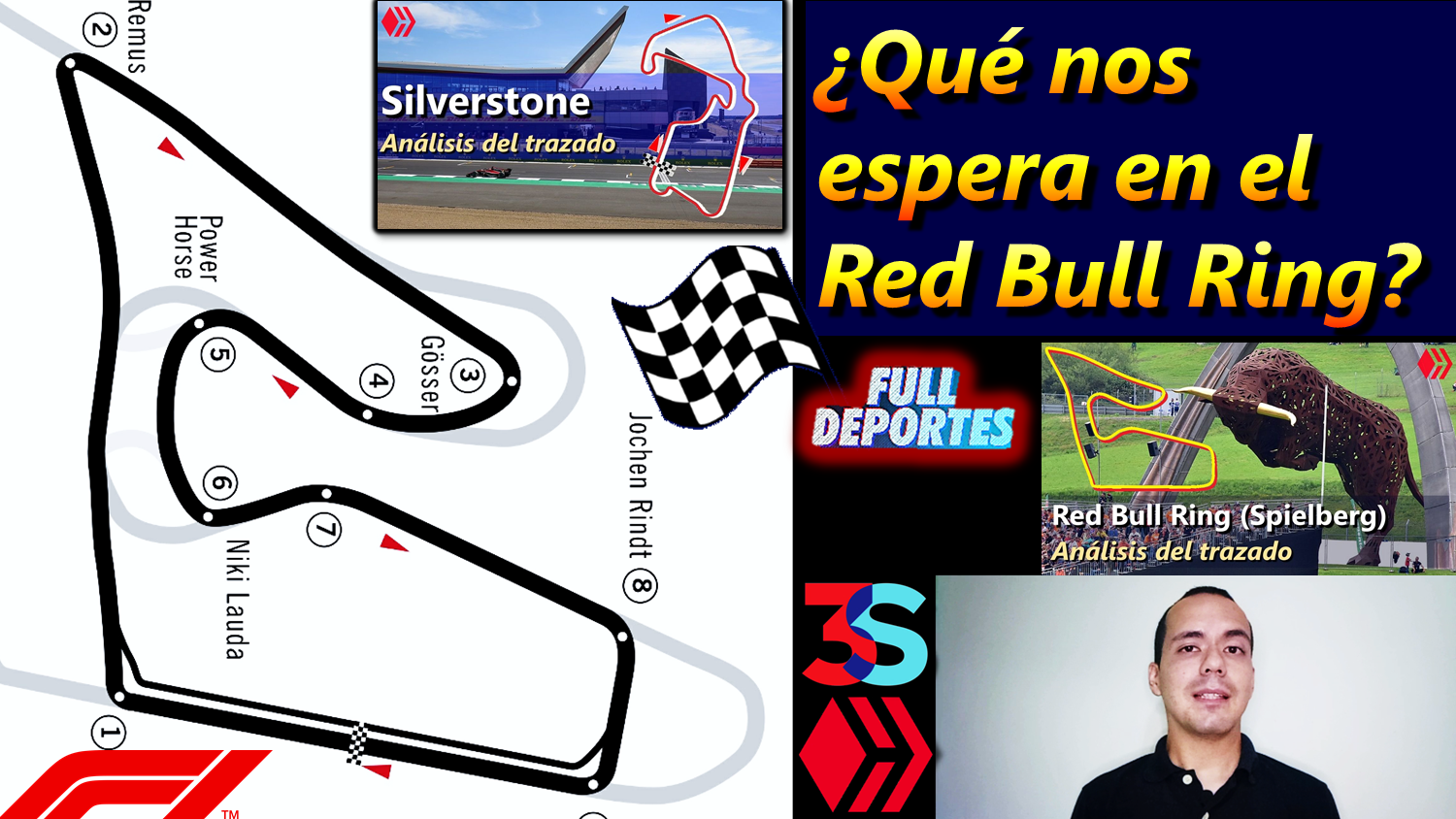 Porqué Silverstone dio espectáculo Qué nos espera en el Red Bull Ring Análisis de autódromos F1 Previa AustrianGP GPAustria.png