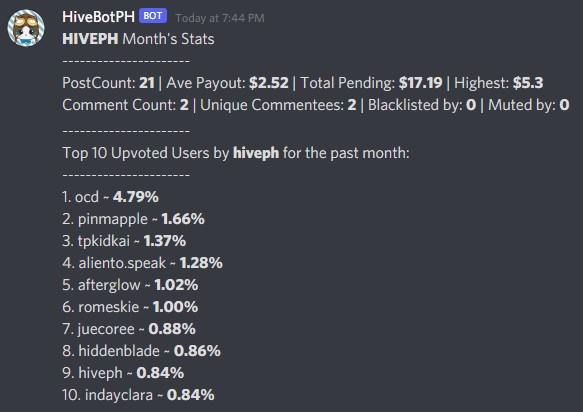 hiveph.jpg