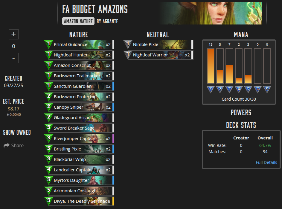 Source: https://gudecks.com/decks/92779