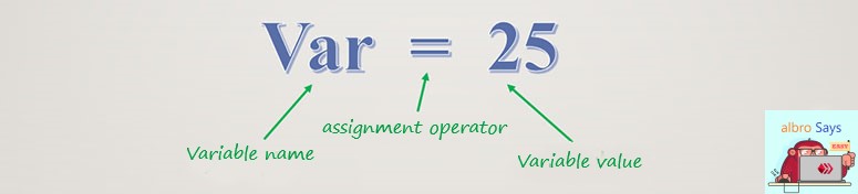 Python-Variable-Structure.jpg/