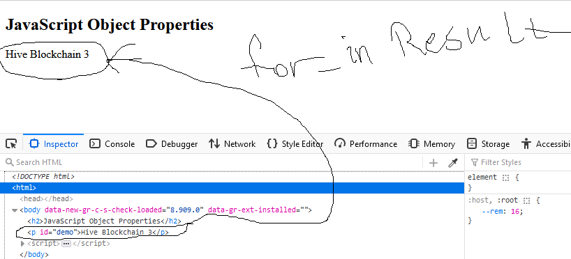 Access properties
