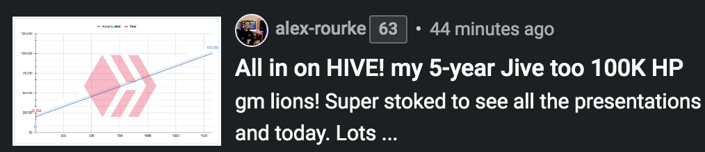 All in on Hive post.png