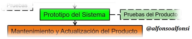 Fase 4.jpg