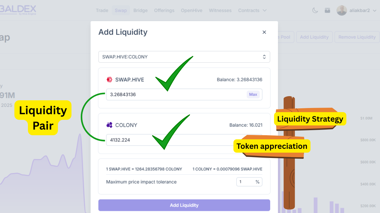 Liquidity Strategy (1).png
