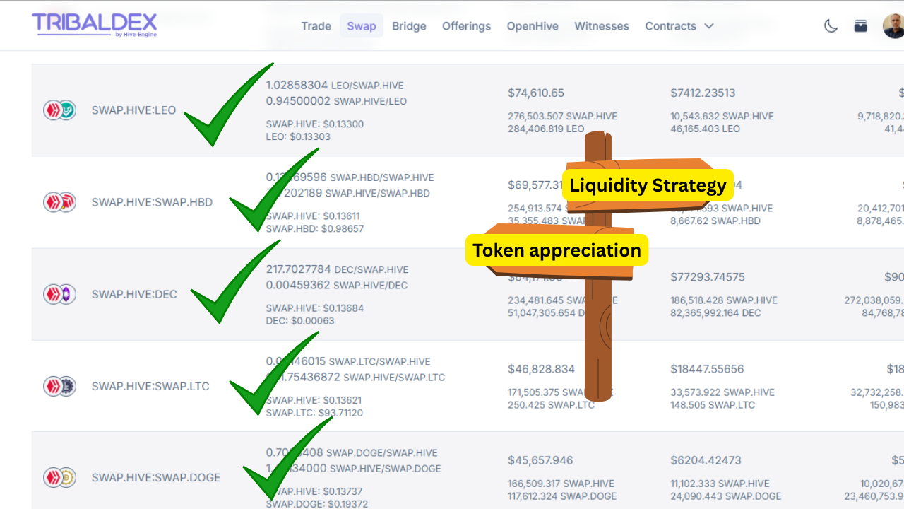 Liquidity Strategy.png