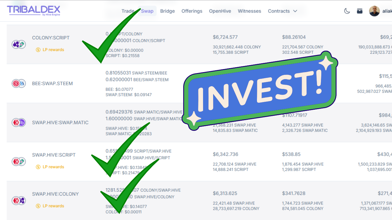 Arcadecolony a platform for multiple income streams (2).png