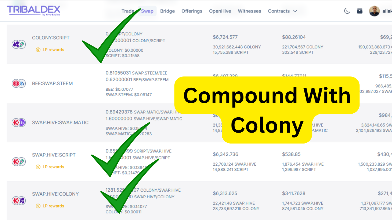 Arcadecolony a platform for multiple income streams.png
