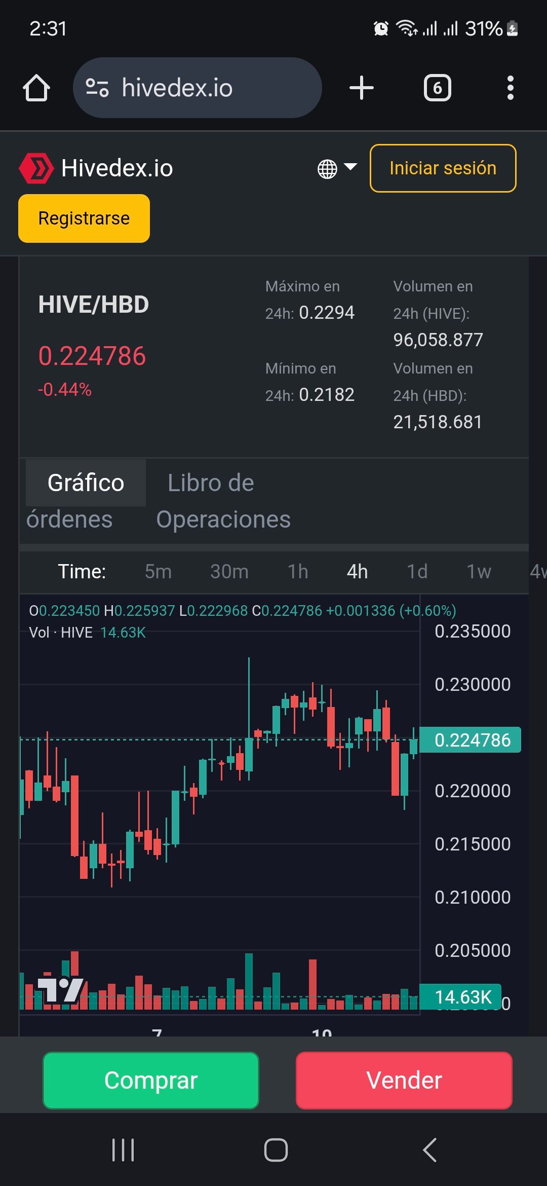 $1