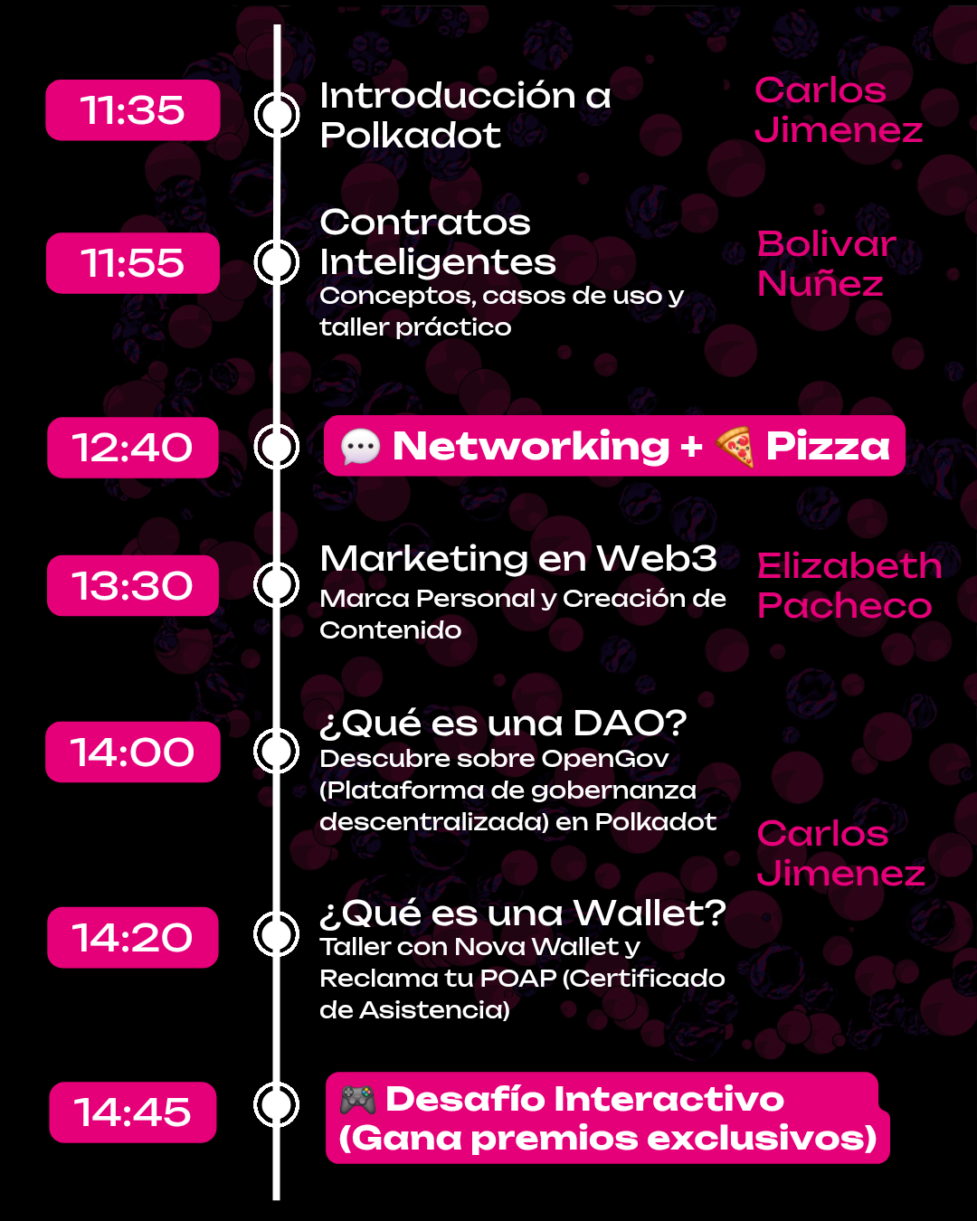 Copia de DOT-Americas - GUAYAQUIL_20250714_121003_0000.png