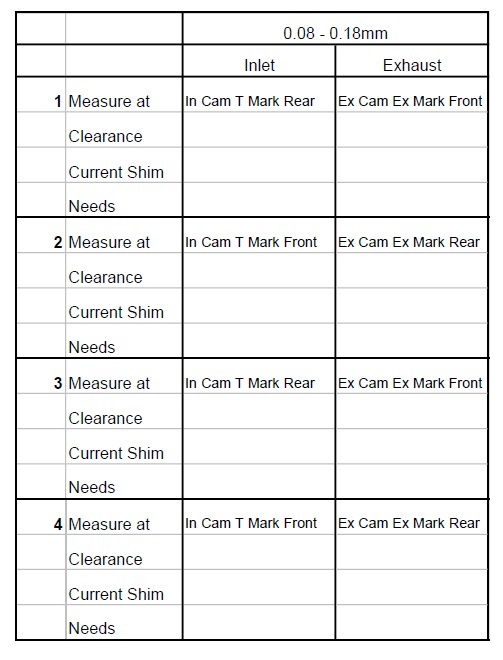 Clearance Chart.jpg