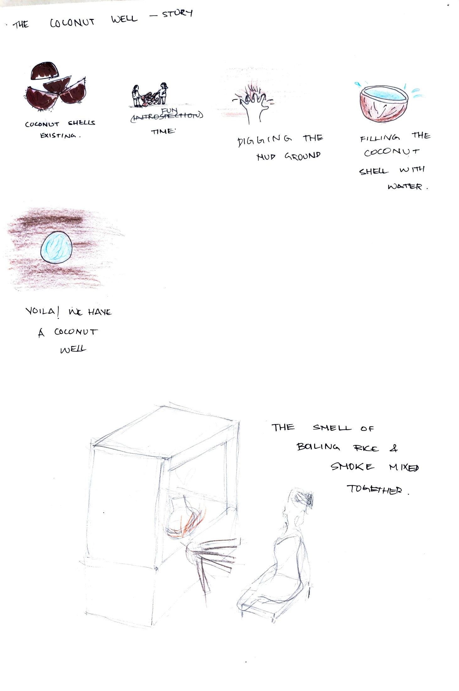 drawing from memory_3.jpg