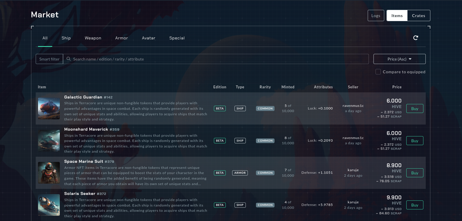 USD and SCRAP prices