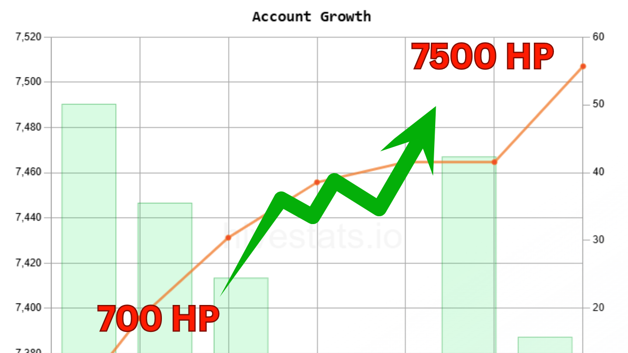 7500 HP.png