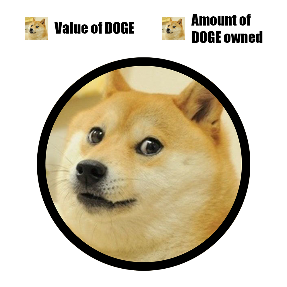 doge_pie_chart2  Copy.png
