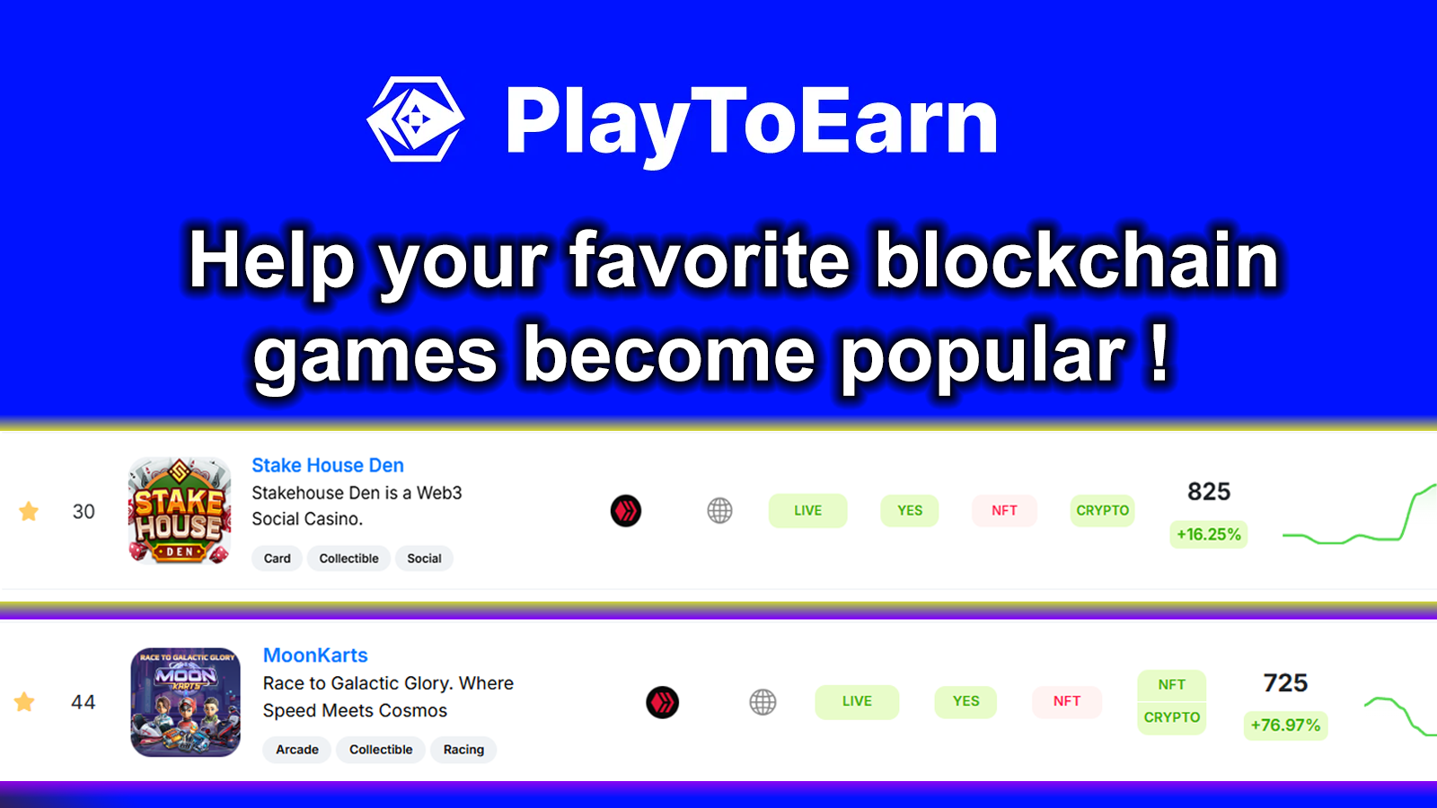 Gugutka.jpg…
Payout: 0.000 HBDVote for Stake House Den and Moonkarts on PlayToEarn
2025-08-11 17:45![pt.png