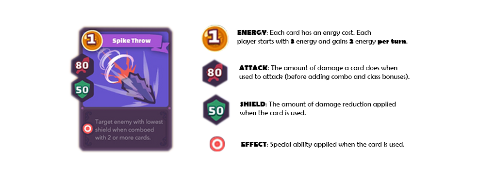 Axie Infinity Ultimate Gameplay Guide - Cards Explained. png.png