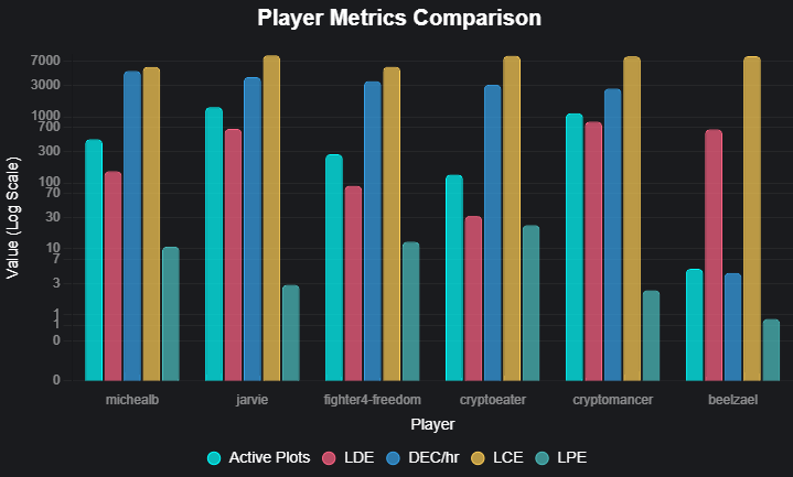 chart (16).png