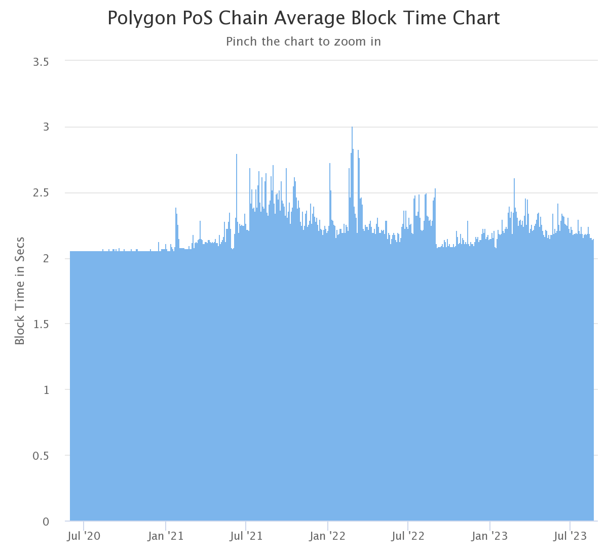chart (1).png