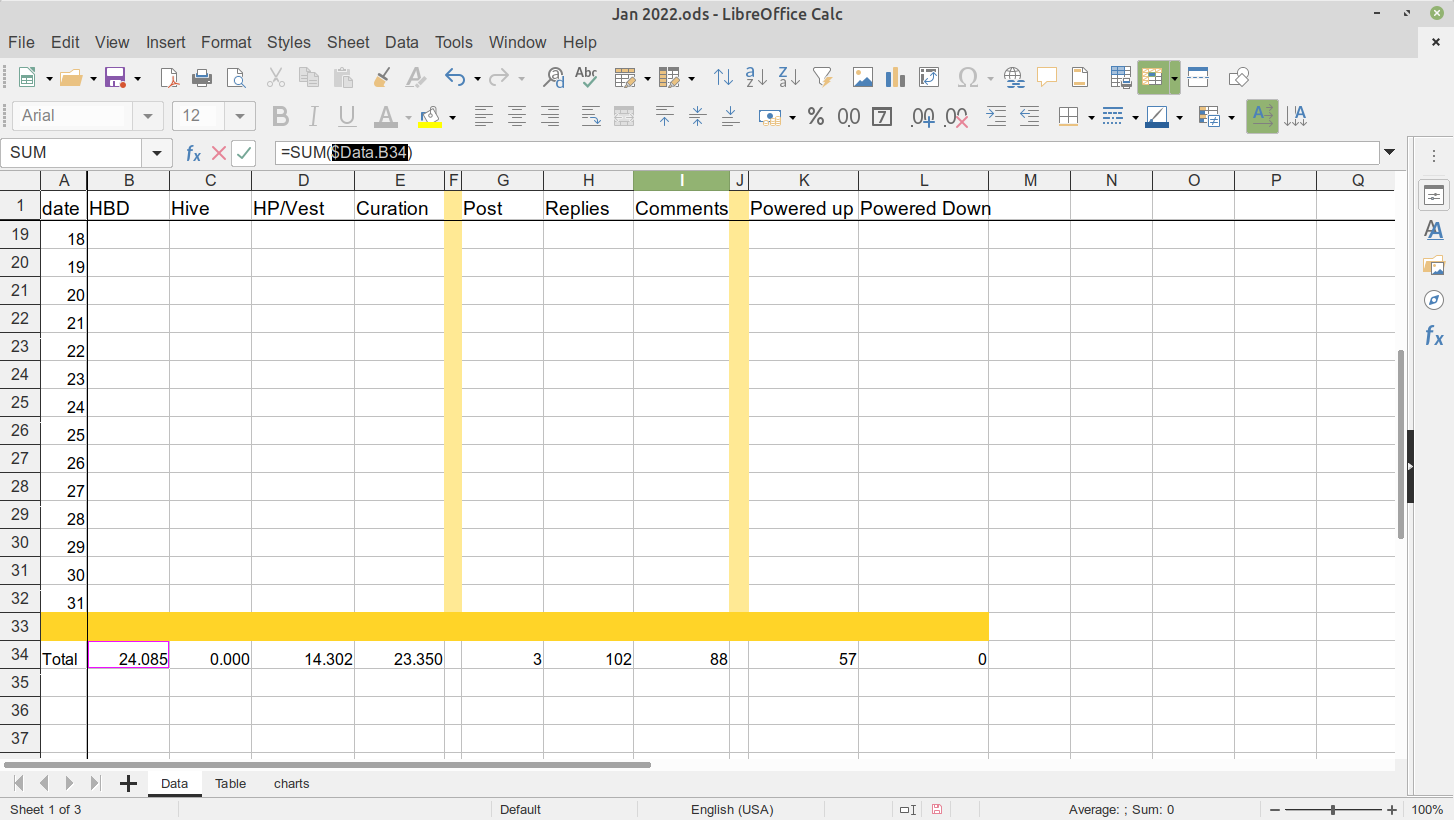 Getting the desired data