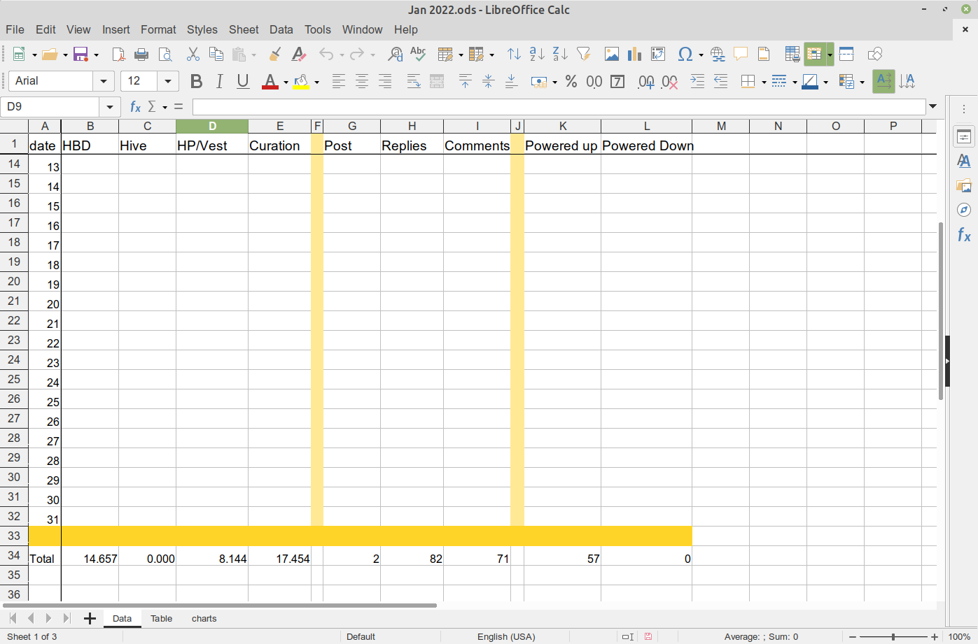 Progress Report Data Input Sheet