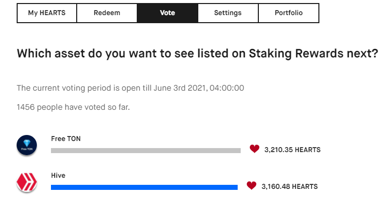 stakingrewardsvote.png