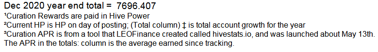 table explaination.png