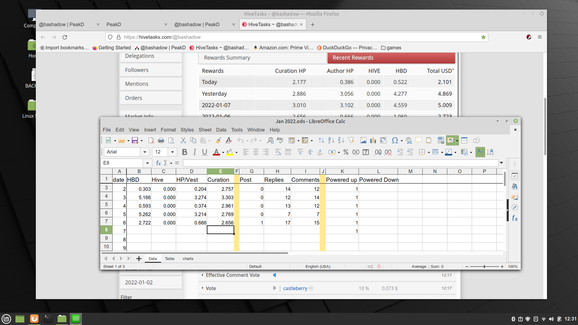 Gathering the financial data
