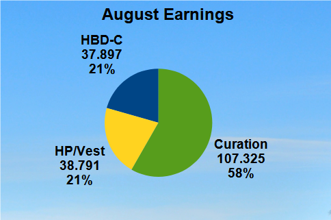 Earnings Pie.png