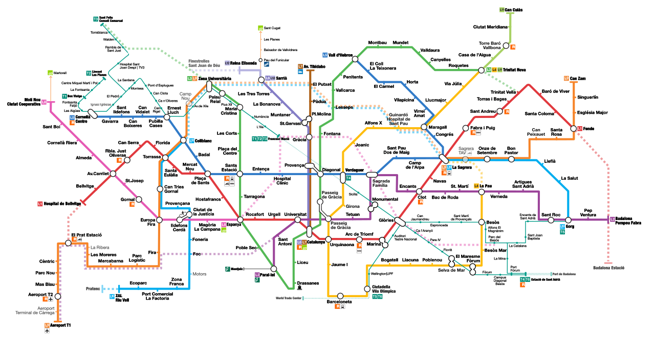 Barcelona_Metro_Map.svg.png