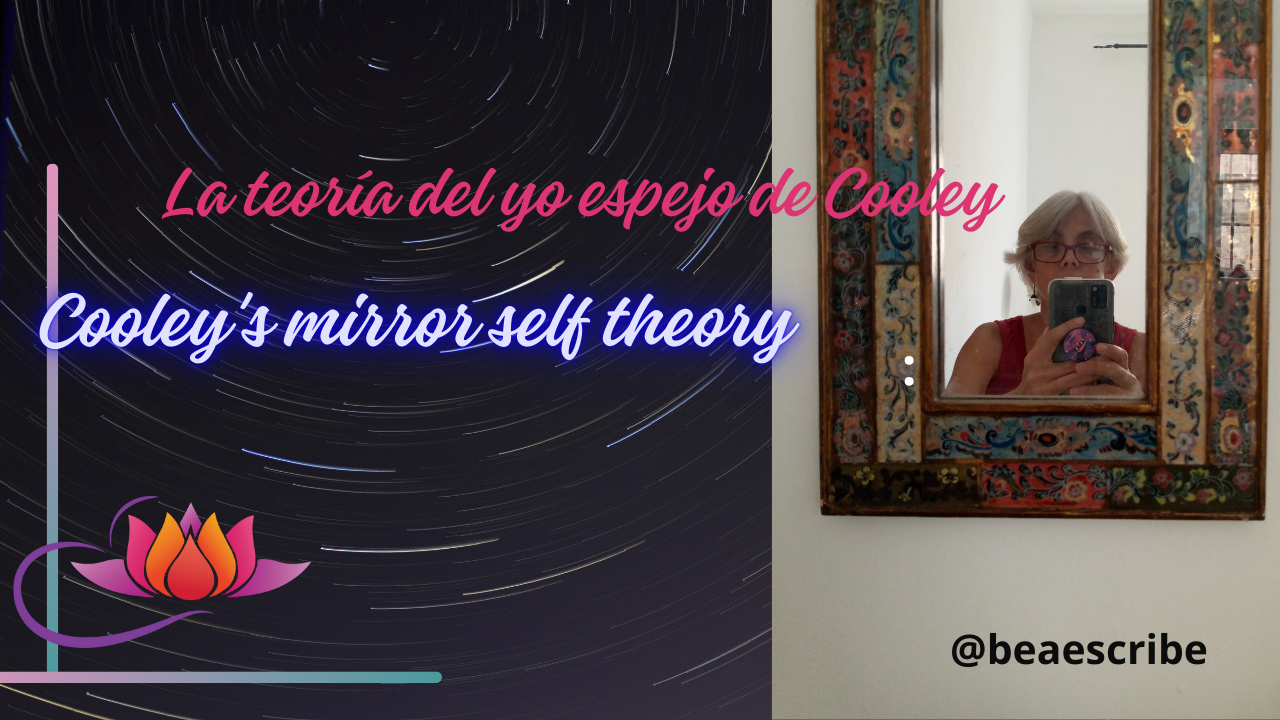 Holos Lotus La Teoría del yo espejo.png