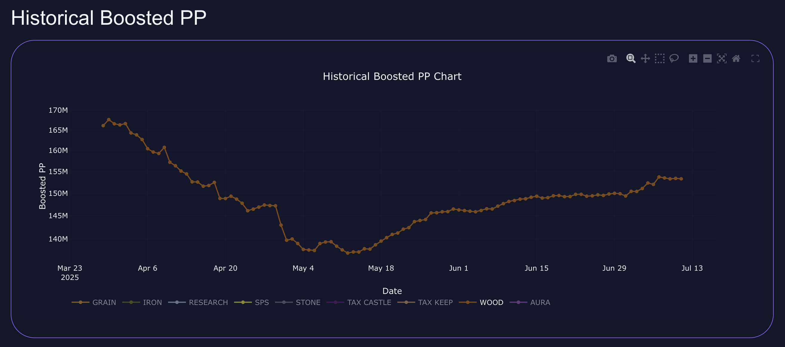 Screenshot 2025-07-11 at 11.05.42.png