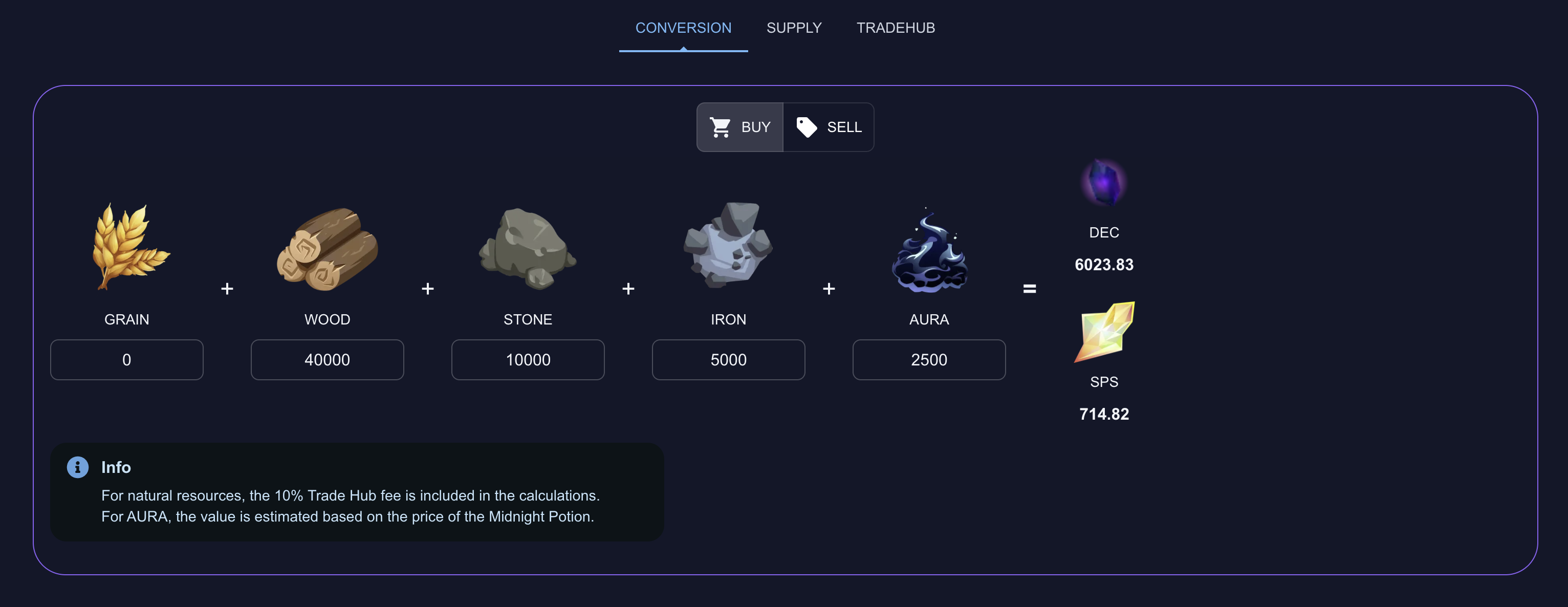Note: Aura cannot be bought directly and its value based on midnight potions always (buy and sell)