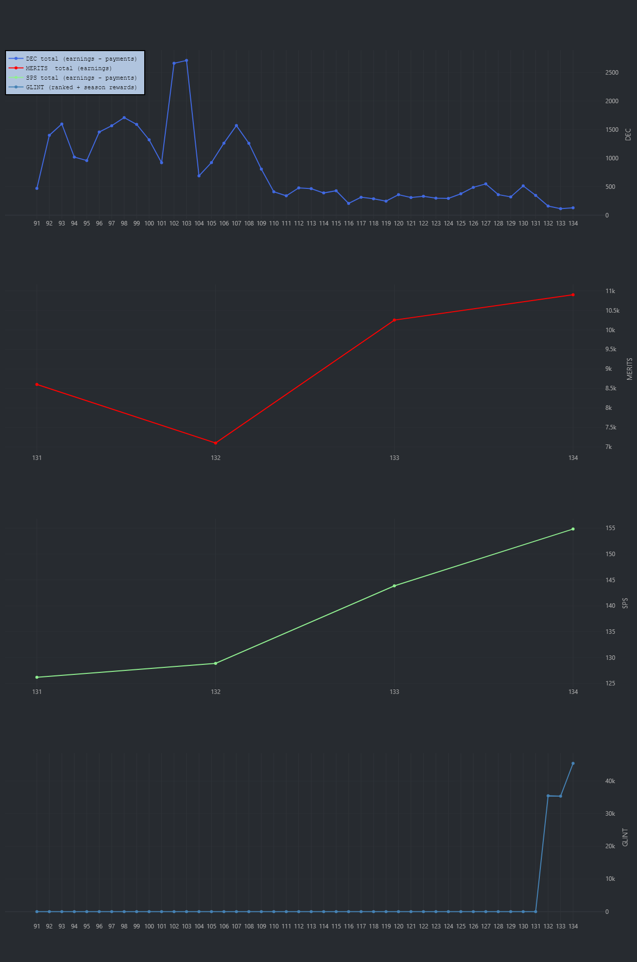 earnings-br.png