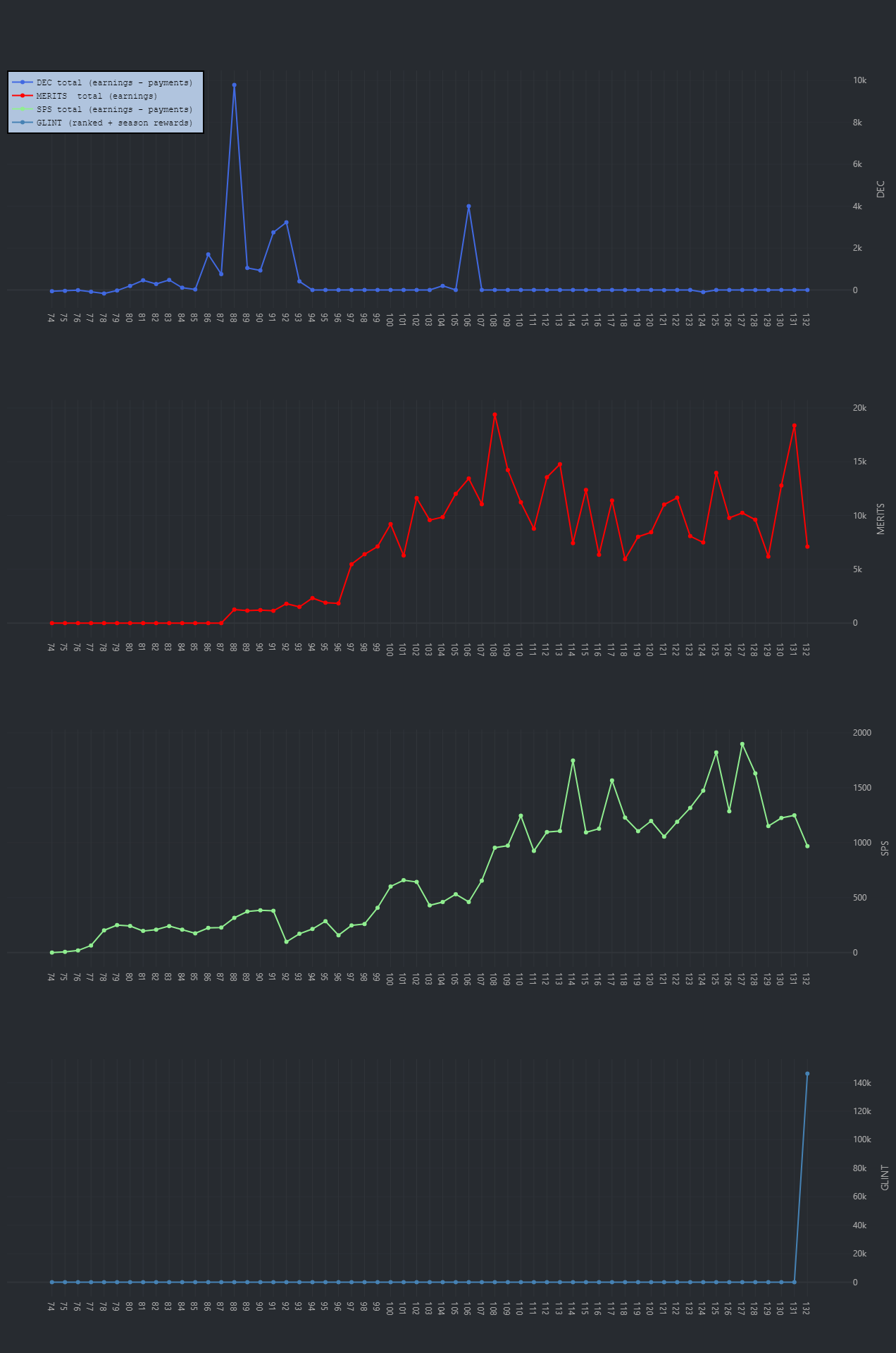 earnings-b.png