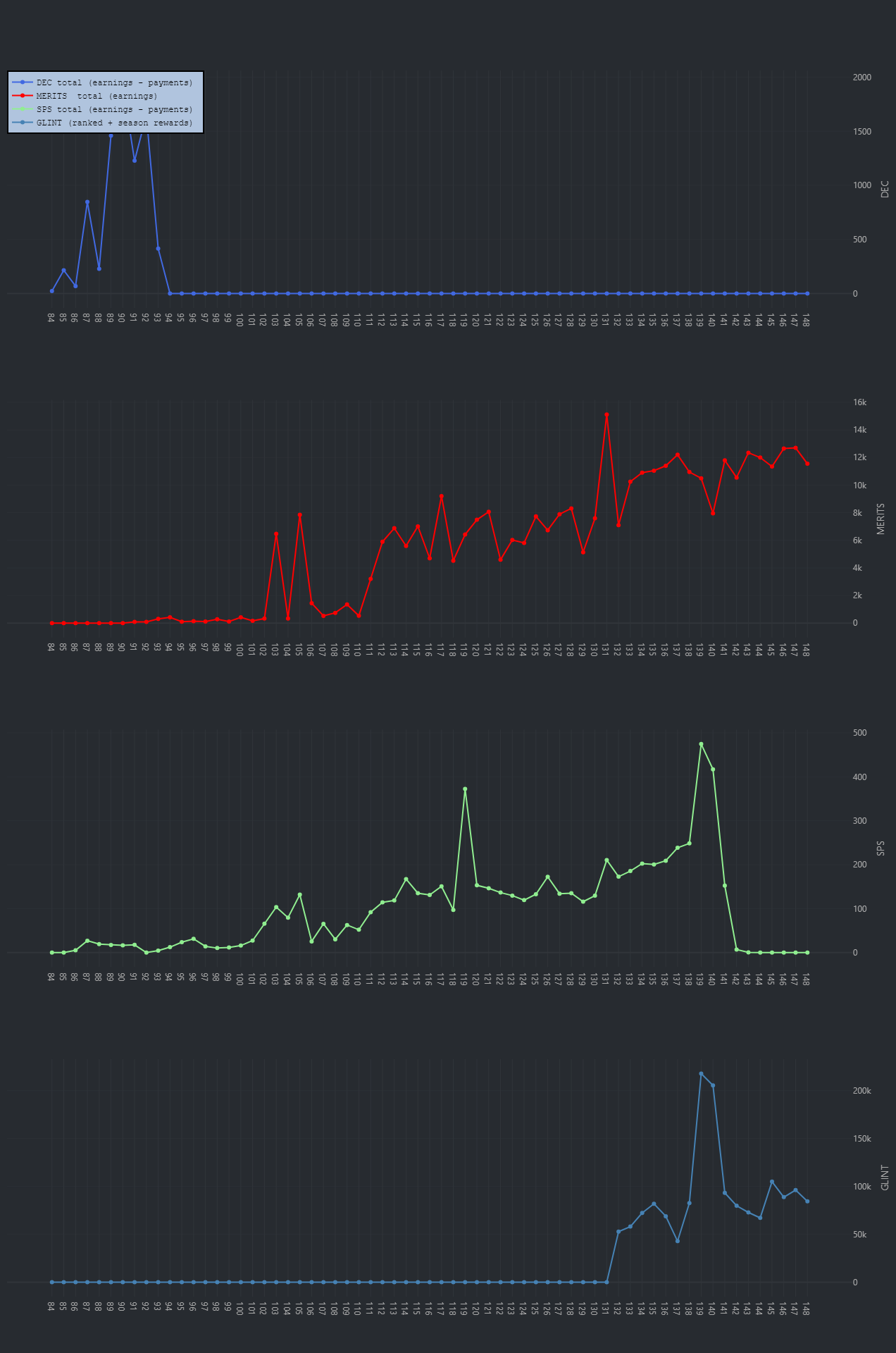 earnings-s.png