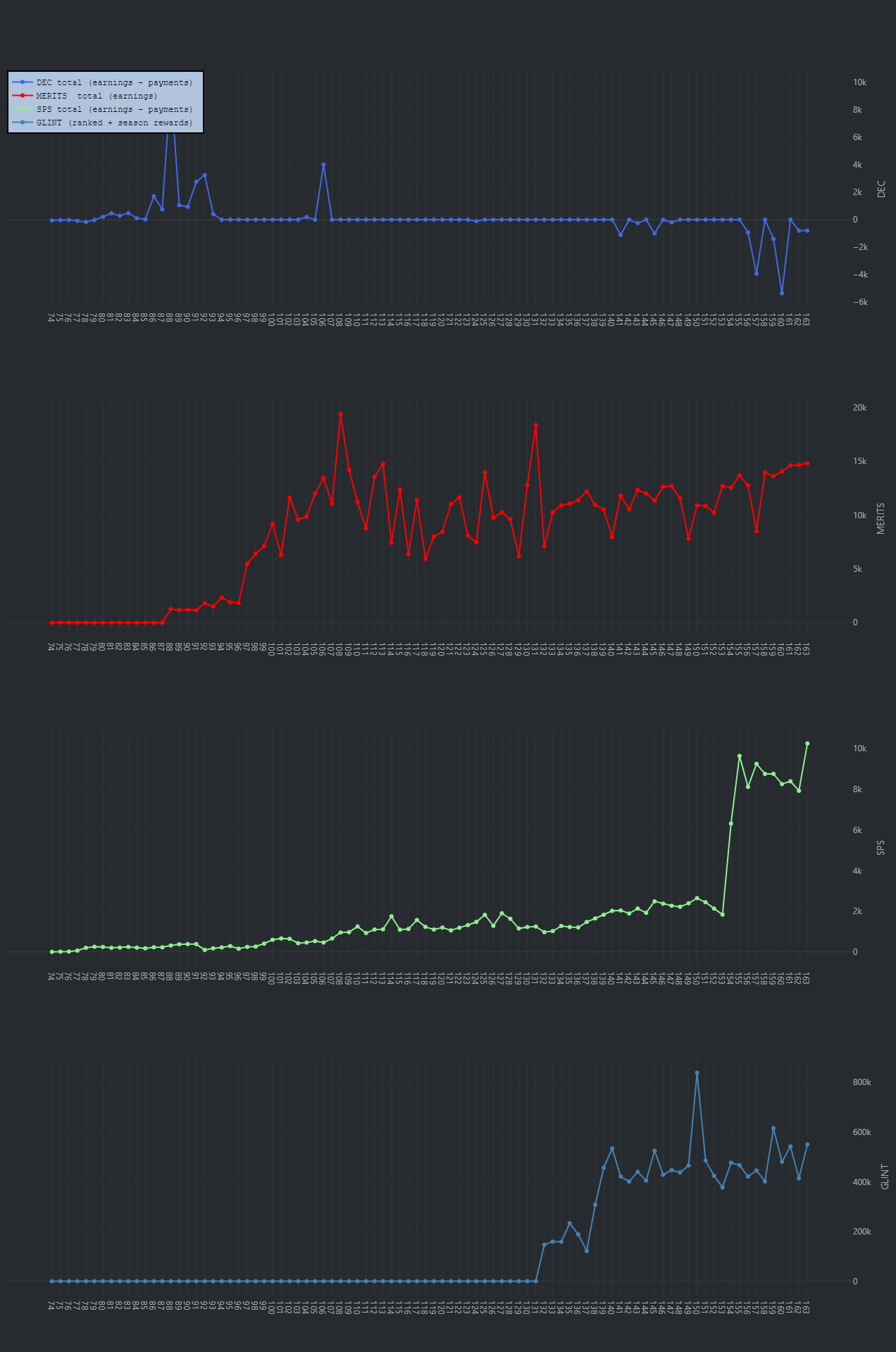 earnings-b.png