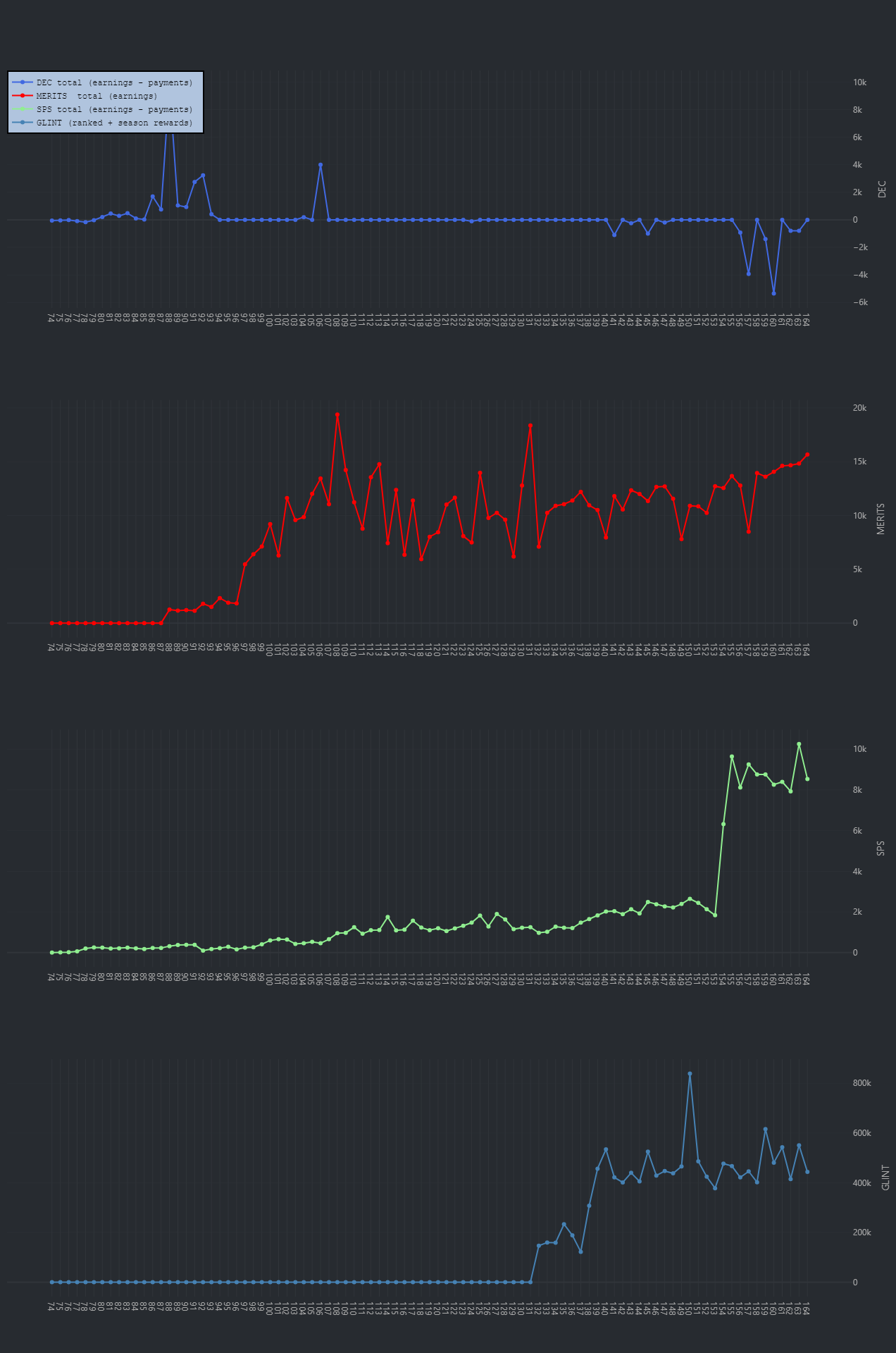 earnings-b.png