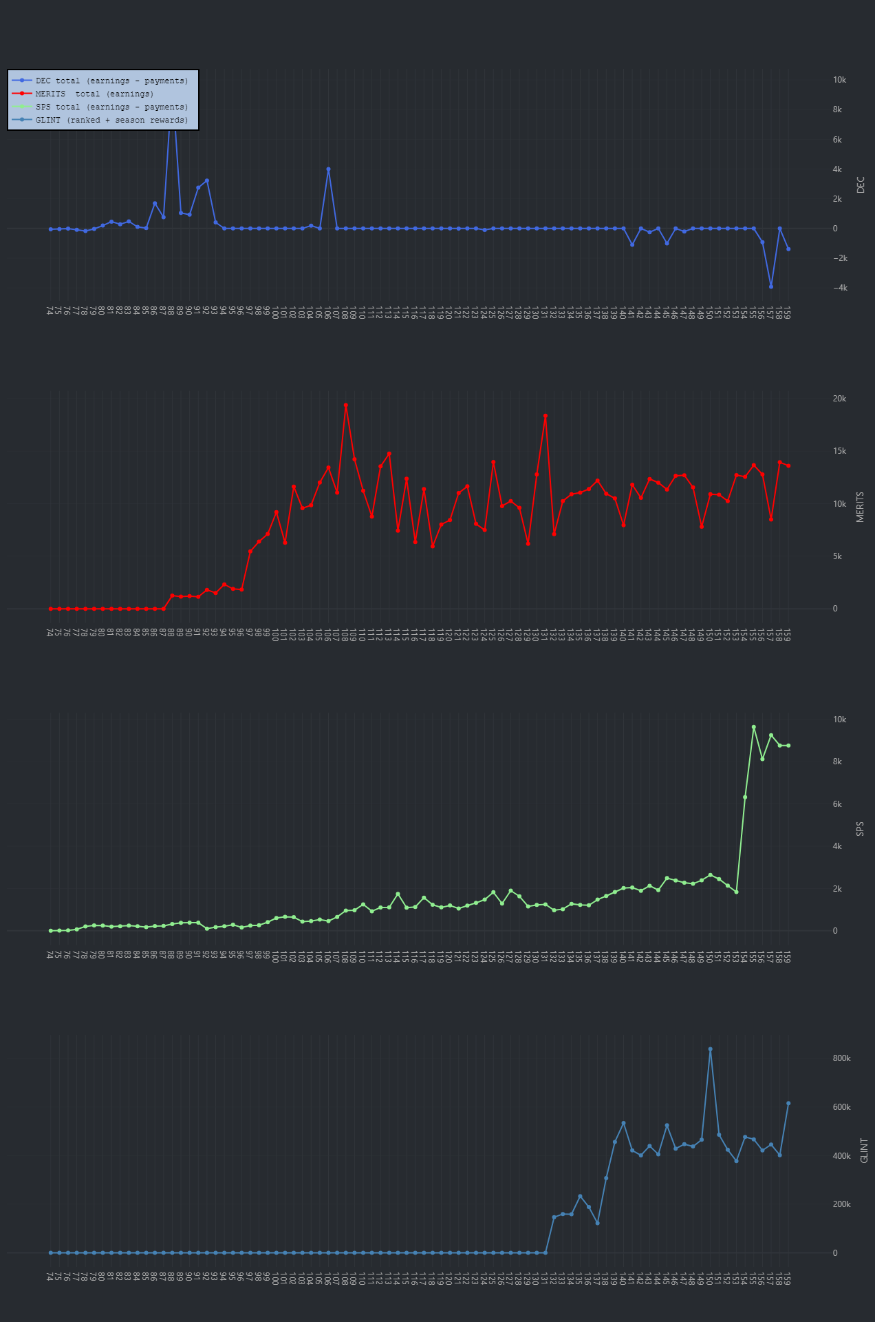 earnings-b.png